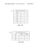 EXECUTING A QUERY HAVING MULTIPLE SET OPERATORS diagram and image