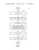 TECHNIQUES FOR USING ZONE MAP INFORMATION FOR POST INDEX ACCESS PRUNING diagram and image