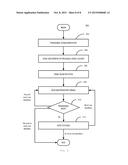 TECHNIQUES FOR USING ZONE MAP INFORMATION FOR POST INDEX ACCESS PRUNING diagram and image