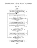 EVALUATION RESULT DISPLAY METHOD, EVALUATION RESULT DISPLAY APPARATUS, AND     NON-TRANSITORY COMPUTER-READABLE RECORDING MEDIUM STORING EVALUATION     RESULT DISPLAY PROGRAM diagram and image