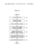 EVALUATION RESULT DISPLAY METHOD, EVALUATION RESULT DISPLAY APPARATUS, AND     NON-TRANSITORY COMPUTER-READABLE RECORDING MEDIUM STORING EVALUATION     RESULT DISPLAY PROGRAM diagram and image