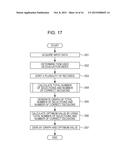 EVALUATION RESULT DISPLAY METHOD, EVALUATION RESULT DISPLAY APPARATUS, AND     NON-TRANSITORY COMPUTER-READABLE RECORDING MEDIUM STORING EVALUATION     RESULT DISPLAY PROGRAM diagram and image