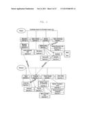 METHOD AND SYSTEM FOR RETRIEVING INFORMATION FROM KNOWLEDGE-BASED     ASSISTIVE NETWORK TO ASSIST USERS INTENT diagram and image