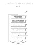 METHOD AND SYSTEM FOR RETRIEVING INFORMATION FROM KNOWLEDGE-BASED     ASSISTIVE NETWORK TO ASSIST USERS INTENT diagram and image