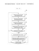 METHOD AND SYSTEM FOR RETRIEVING INFORMATION FROM KNOWLEDGE-BASED     ASSISTIVE NETWORK TO ASSIST USERS INTENT diagram and image