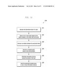 METHOD AND SYSTEM FOR RETRIEVING INFORMATION FROM KNOWLEDGE-BASED     ASSISTIVE NETWORK TO ASSIST USERS INTENT diagram and image