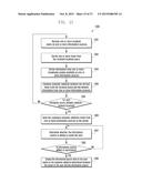 METHOD AND SYSTEM FOR RETRIEVING INFORMATION FROM KNOWLEDGE-BASED     ASSISTIVE NETWORK TO ASSIST USERS INTENT diagram and image