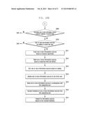 METHOD AND SYSTEM FOR RETRIEVING INFORMATION FROM KNOWLEDGE-BASED     ASSISTIVE NETWORK TO ASSIST USERS INTENT diagram and image