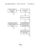 FUNCTION-BASED METHOD FOR CLASSIFYING AND FUSING SYSTEM BEHAVIOR     INFORMATION IN PRODUCT DEVELOPMENT diagram and image