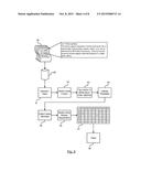 FUNCTION-BASED METHOD FOR CLASSIFYING AND FUSING SYSTEM BEHAVIOR     INFORMATION IN PRODUCT DEVELOPMENT diagram and image