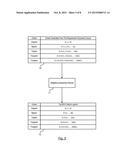 FUNCTION-BASED METHOD FOR CLASSIFYING AND FUSING SYSTEM BEHAVIOR     INFORMATION IN PRODUCT DEVELOPMENT diagram and image