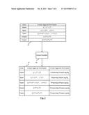 FUNCTION-BASED METHOD FOR CLASSIFYING AND FUSING SYSTEM BEHAVIOR     INFORMATION IN PRODUCT DEVELOPMENT diagram and image