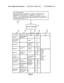 FUNCTION-BASED METHOD FOR CLASSIFYING AND FUSING SYSTEM BEHAVIOR     INFORMATION IN PRODUCT DEVELOPMENT diagram and image