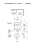 SYSTEMS AND/OR METHODS FOR STRUCTURING BIG DATA BASED UPON USER-SUBMITTED     DATA ANALYZING PROGRAMS diagram and image