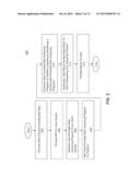 SYSTEMS AND/OR METHODS FOR STRUCTURING BIG DATA BASED UPON USER-SUBMITTED     DATA ANALYZING PROGRAMS diagram and image