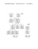 Data Transformation System and Method diagram and image