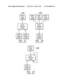 Data Transformation System and Method diagram and image