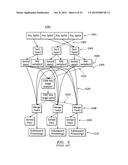 Data Transformation System and Method diagram and image