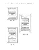 Data Transformation System and Method diagram and image