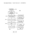 Data Transformation System and Method diagram and image