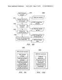 Data Transformation System and Method diagram and image