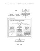 Data Transformation System and Method diagram and image