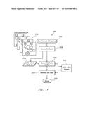 Data Transformation System and Method diagram and image