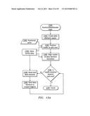 Data Transformation System and Method diagram and image