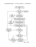 Data Transformation System and Method diagram and image