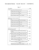 WHOLE INTEGRATED ANALYSIS MODEL CREATION ASSIST DEVICE, AND WHOLE     INTEGRATED ANALYSIS MODEL CREATION ASSIST METHOD diagram and image