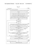 WHOLE INTEGRATED ANALYSIS MODEL CREATION ASSIST DEVICE, AND WHOLE     INTEGRATED ANALYSIS MODEL CREATION ASSIST METHOD diagram and image