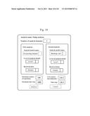 WHOLE INTEGRATED ANALYSIS MODEL CREATION ASSIST DEVICE, AND WHOLE     INTEGRATED ANALYSIS MODEL CREATION ASSIST METHOD diagram and image