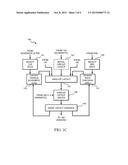 Method and system for computer-aided design of radiation-hardened     integrated circuits diagram and image