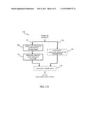 Method and system for computer-aided design of radiation-hardened     integrated circuits diagram and image