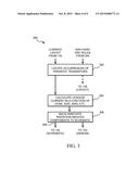 Method and system for computer-aided design of radiation-hardened     integrated circuits diagram and image