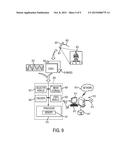 SYSTEM AND METHOD FOR EMBEDDING A PHYSIOLOGICAL SIGNAL INTO A VIDEO diagram and image