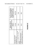 SYSTEMS AND METHODS FOR HEALTH RISK DETERMINATION diagram and image