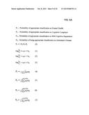 APPARATUS FOR HEALTH CORRELATION ASSESSMENT diagram and image