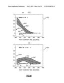 APPARATUS FOR HEALTH CORRELATION ASSESSMENT diagram and image