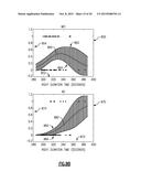 APPARATUS FOR HEALTH CORRELATION ASSESSMENT diagram and image