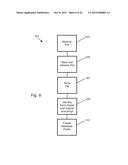 SYSTEM AND METHOD FOR CLINICAL TRIAL MANAGEMENT diagram and image