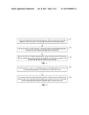 METHOD, SYSTEM, SERVER AND TERMINAL FOR IMPLEMENTING SECURE TRANSMISSION     OF DATA diagram and image