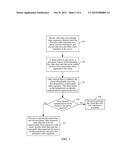 METHOD, SYSTEM, SERVER AND TERMINAL FOR IMPLEMENTING SECURE TRANSMISSION     OF DATA diagram and image