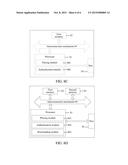 METHOD, SYSTEM, SERVER AND TERMINAL FOR IMPLEMENTING SECURE TRANSMISSION     OF DATA diagram and image