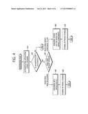 ACCESS CONTROL MANAGEMENT APPARATUS AND METHOD FOR OPEN SERVICE COMPONENTS diagram and image