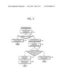 ACCESS CONTROL MANAGEMENT APPARATUS AND METHOD FOR OPEN SERVICE COMPONENTS diagram and image