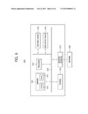 ACCESS CONTROL MANAGEMENT APPARATUS AND METHOD FOR OPEN SERVICE COMPONENTS diagram and image