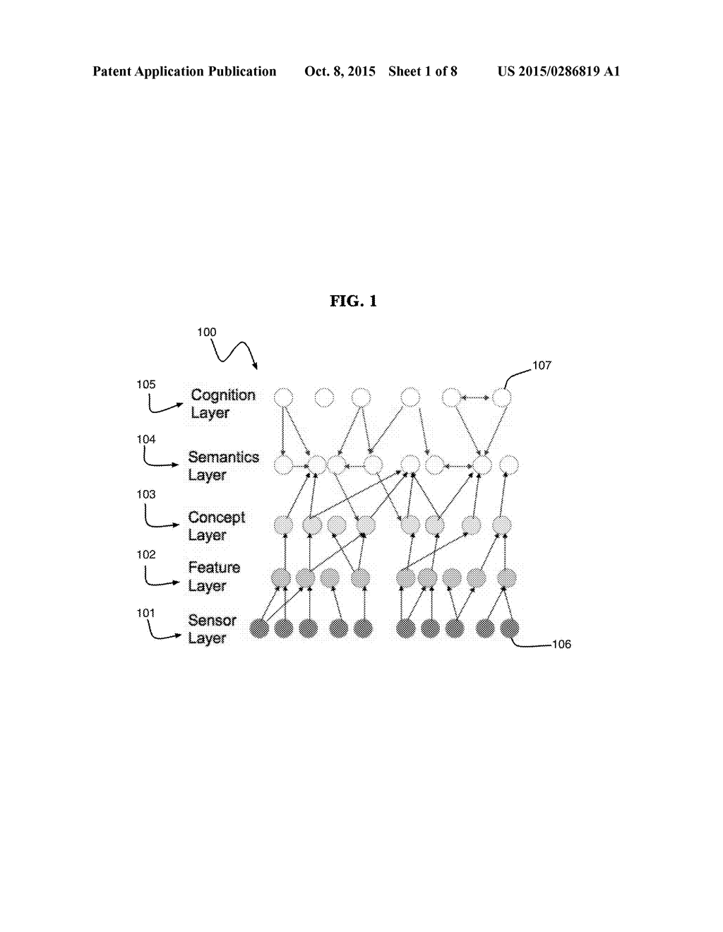 INSIDER THREAT PREDICTION - diagram, schematic, and image 02