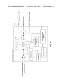 SECURE DATA PARSER METHOD AND SYSTEM diagram and image