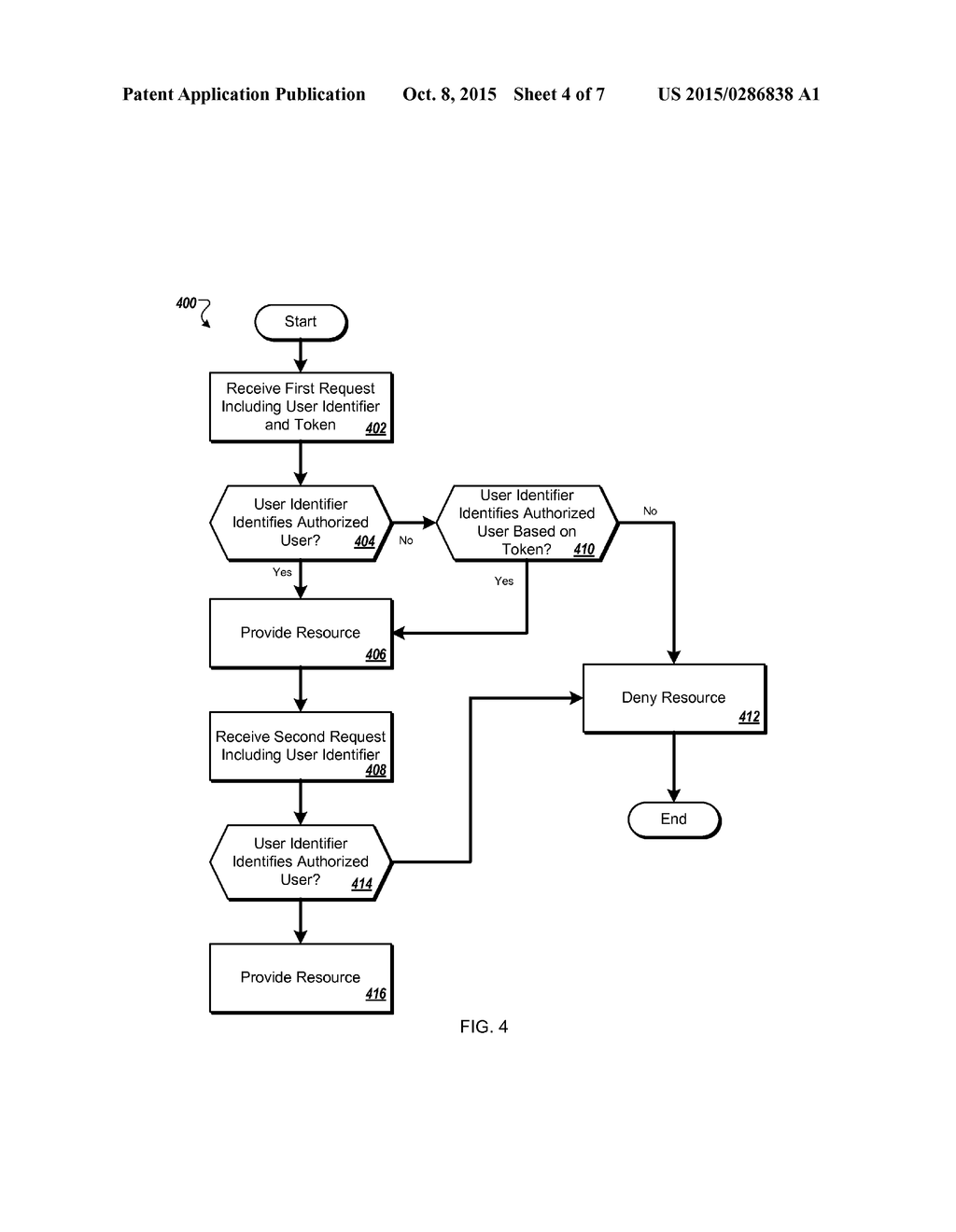 PERSISTENT KEY ACCESS TO A RESOURCES IN A COLLECTION - diagram, schematic, and image 05